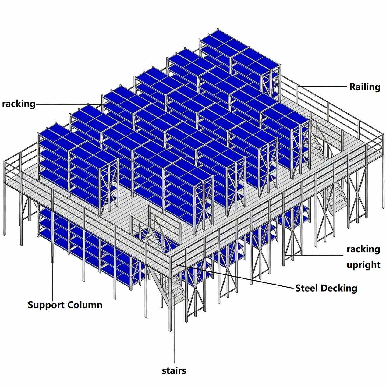 Steel Custom Mezzanine Floor Racking System component